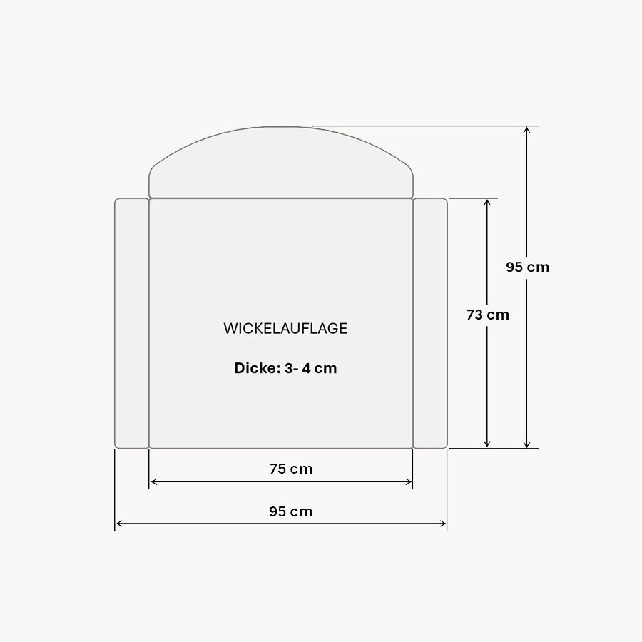 Zeichnung einer Wickelauflage mit entsprechenden Maßangaben.